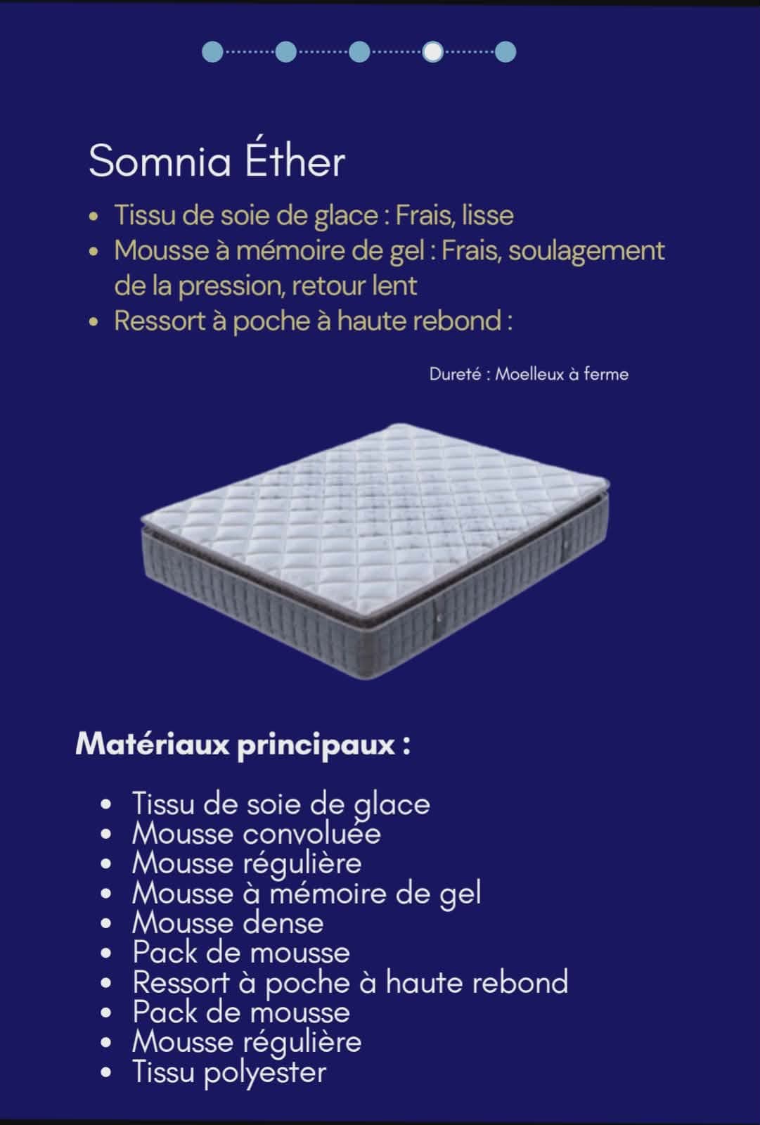 Matelas Somnia Éther (SL2512) thumb 1