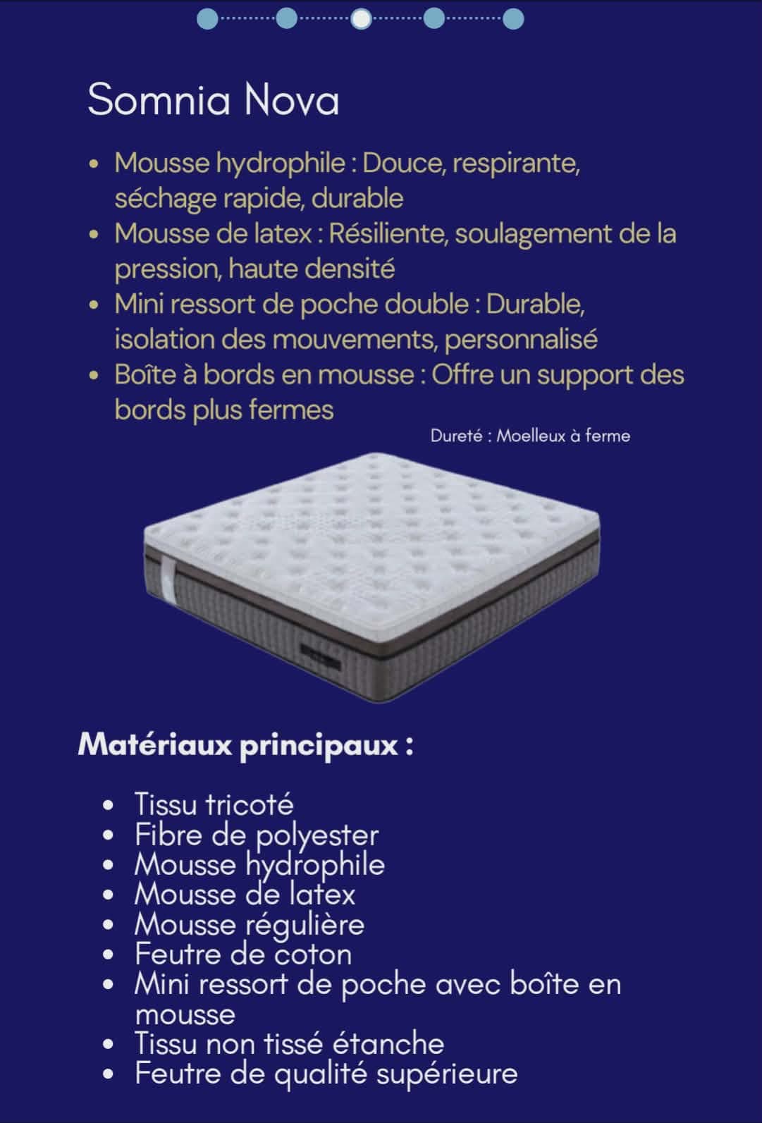 Matelas Somnia Nova thumb 1